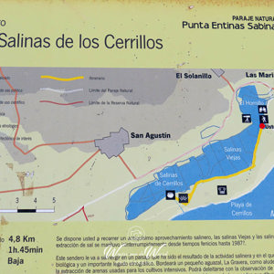 2023-04-21 - Kaart van het natuurgebied<br/>Punta Entinas-Sabinar - San Augustin - Spanje<br/>Canon PowerShot SX70 HS - 10.9 mm - f/5.0, 1/640 sec, ISO 100